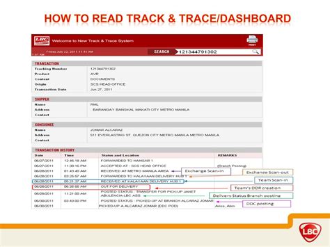 trace daytona express awb